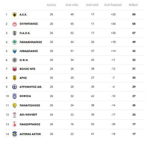 s.league ranking.jpg